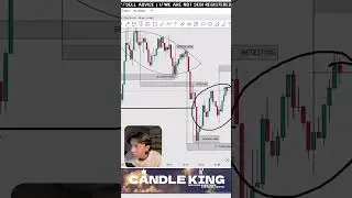 Triangle - Break
