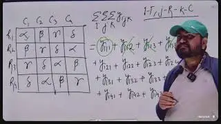 Why a Latin Square Design is a 