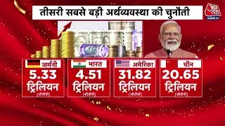 DasTak: भारत का अगला बड़ा लक्ष्य Germany को पीछे छोड़कर दुनिया की तीसरी सबसे बड़ी अर्थव्यवस्था बनना