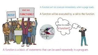 How to create functions in php ? How to use functions in program ?