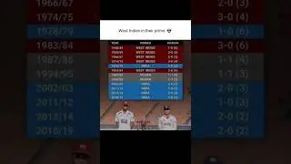 West Indies vs India 🏏 | From Domination to Decline 😮🔥