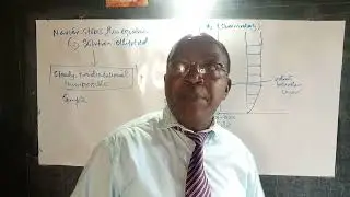 Lecturer 68: Velocity Boundary Layer Solution