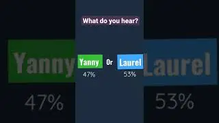 yanny  or Laurel???   47% hear yanny and 53%people hear laurel