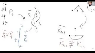 בדידה 2 תרגול 13 גרסה 2.0 (סמסטר ב' תשפ