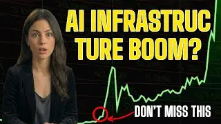This Data Center & AI Infrastructure Play Could Be a Sleeping Giant | APLD stock analysis