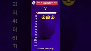 Guess the Roman numerals by their symbols quiz! #romannumerals #shorts