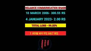Reliance communications share latest news
