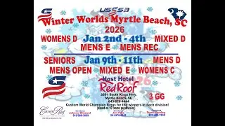 2026 USSSA Winter World - Myrtle Beach, SC - Bubba & Them Vs Public Enemy #usa #2026 #sports #mlb