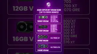 🔥 AMD GPUs Ranked by VRAM Size (Up to RX 9000 Series) 🔥
