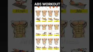 Killer abs workout #activebody #armworkout
