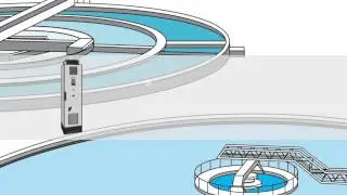 Altivar Drive Systems