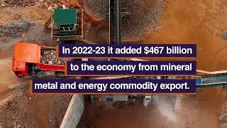 Workforce Plan 2024 Mining Snapshot