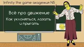 Infinity the game N5 академия. A2. Всё про движение.