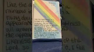 Part 21 - The Book of Ezekiel, Chapter 47-48