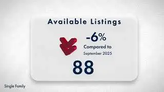 Check out this local market update for Flagstaff, AZ 86001!