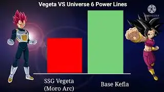 Vegeta VS Universe 6 Power Lines