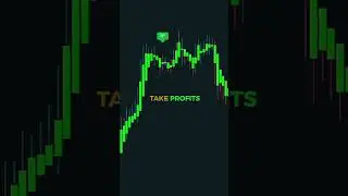 How to make 12000 $ in one hour #trading #crypto  #easytrading #tradingpair #shorts