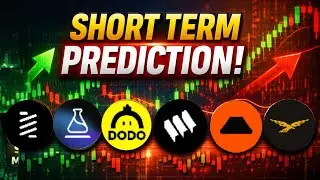 dodo usdt | $DODO (DODO)