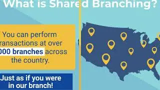 TIP: What is Shared Branching