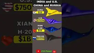 ULRA vs H-20 vs B-2 Raider vs PAK-DAX Ultimate Stealth Bomber Comparison 2025