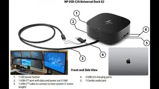 Как настроить несколько мониторов 4K для Mac M1/M2/M3/M4 &mdash; док-станция HP USB-C G2