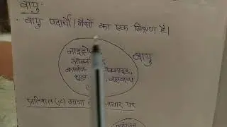 वायु क्या है? वायु किसे कहते हैं? पवन किसे कहते हैं? वायु और पवन में अंतर|