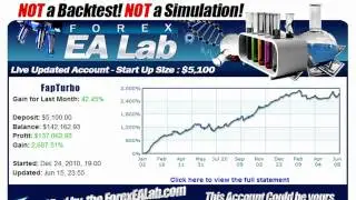 FAPturbo Review - Get the best FAPTURBO settings