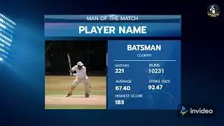 IPL 2022 LIVE CRICKET MATCH SCORE & HIGHLIGHTS