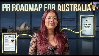 Australia PR 2026 | Complete Guide for International Students | Points, Visas & New Rules