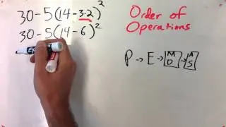 Algebra Chapter 1-5 Review: Order of Operations