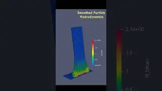High Velocity 227m/s Bar Impact SPH Benchmark Test Contact HVI Simulation