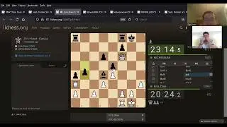 Commentary: The September Premier Scholastic Tournament