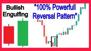 How to trade Bullish Engulfing candlestick pattern l #candlestickpattern #candlestick #candle #chart