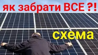 Гибридный инвертор + лимитер – схема. 100% из панелей всегда!!!