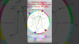 Гороскоп на день  03 января 2026 Horoscope for January 03, 2026#гороскопсегодня#ежедневныйгороскоп