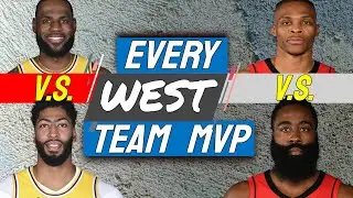 EVERY team MVP for the NBA Western Conference [2020]