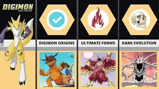 15 Mind-Blowing Digimon Facts You Never Knew Existed