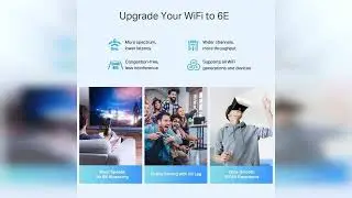 Rezension: TP-Link Deco XE75 Pro Mesh WLAN Set (3 Pack), Wi-Fi 6E AXE5400 Tri-Band Router & Repea...