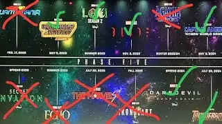 Список слухов о новых отмененных проектах киновселенной Marvel&hellip;