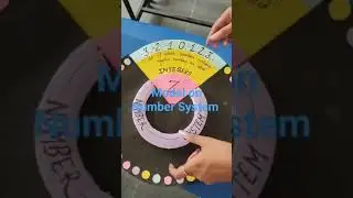 Maths Model | Maths project work topic - Number System #shorts #viralshorts