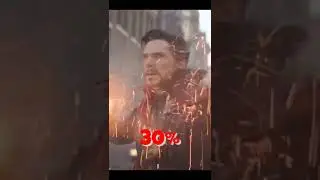 Win Rate Against Marvel Trinity #shorts