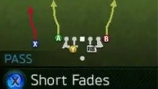 Madden 13 Tips 2 pt conversion play and Goal line offense