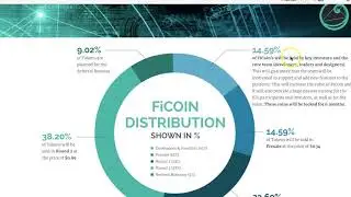 FiCoin ICO - New Lending Platform Reviews 