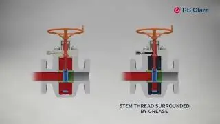 RS Clare Gate Valve Animation