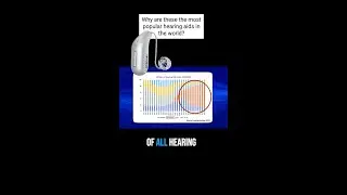 The Most Popular Hearing Aids in the World