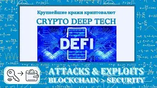 DeFi Attacks & Exploits все самые крупнейшие платформы криптовалют начиная с 2021 до 2022 года