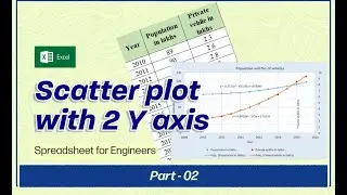 Spreadsheet for Engineers - Part 2 | BME358C | Scatter plot with two Y axis