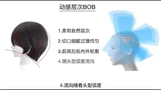 0基礎學剪髮～動感層次BOB。   0 Basic haircuts ~ dynamic layers BOB