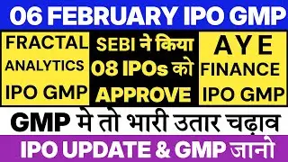 Fractal Analytics IPO GMP 🔥 Aye Finance IPO GMP | Indo MIM IPO GMP | Upcoming IPO 💥