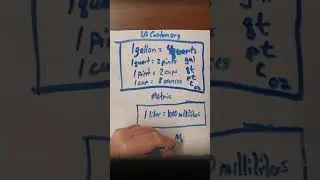 6th Math Lesson 78